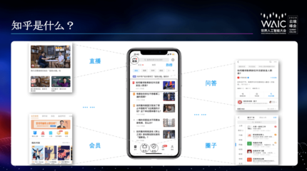 这样的内容社区,如何做好 AI 架构搭建与应用? 问答