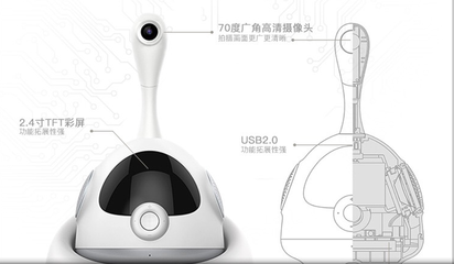 小小班产品介绍